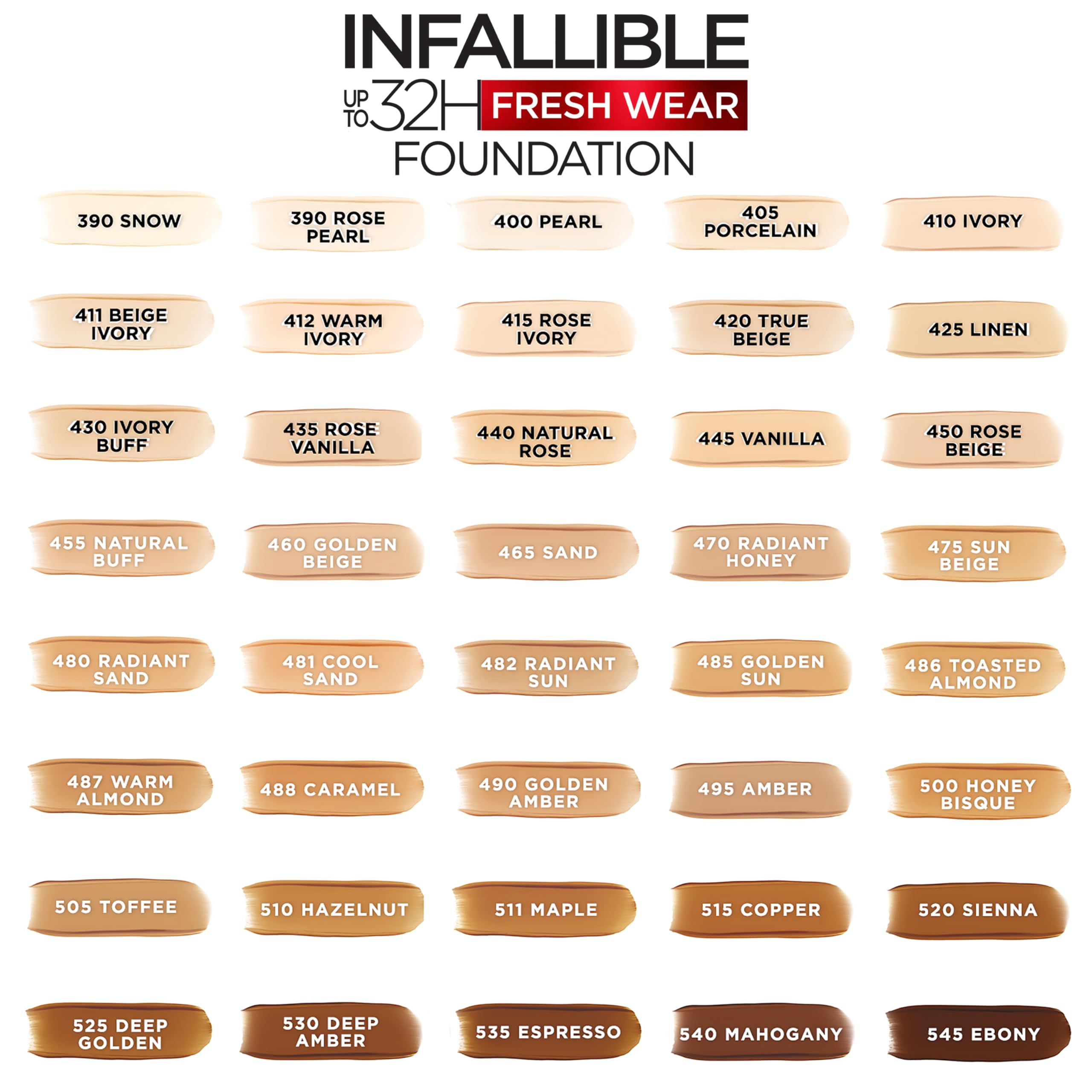 L'Oréal Paris Infallible, SPF 25 cuida la piel durante el día