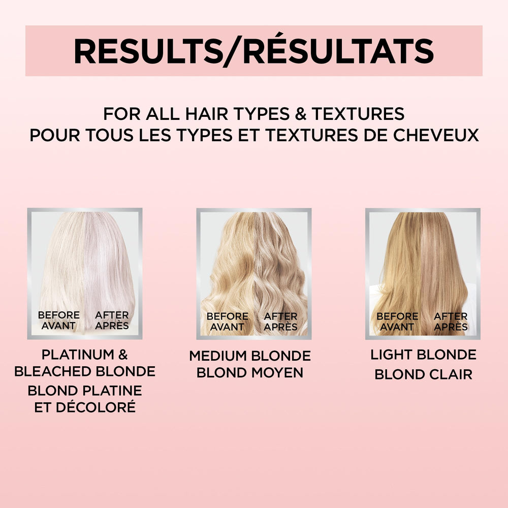 L'Oreal Paris Le Color Gloss neutralizes brass on bleached hair