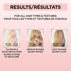L'Oreal Paris Le Color Gloss conditioning base delivers softness.