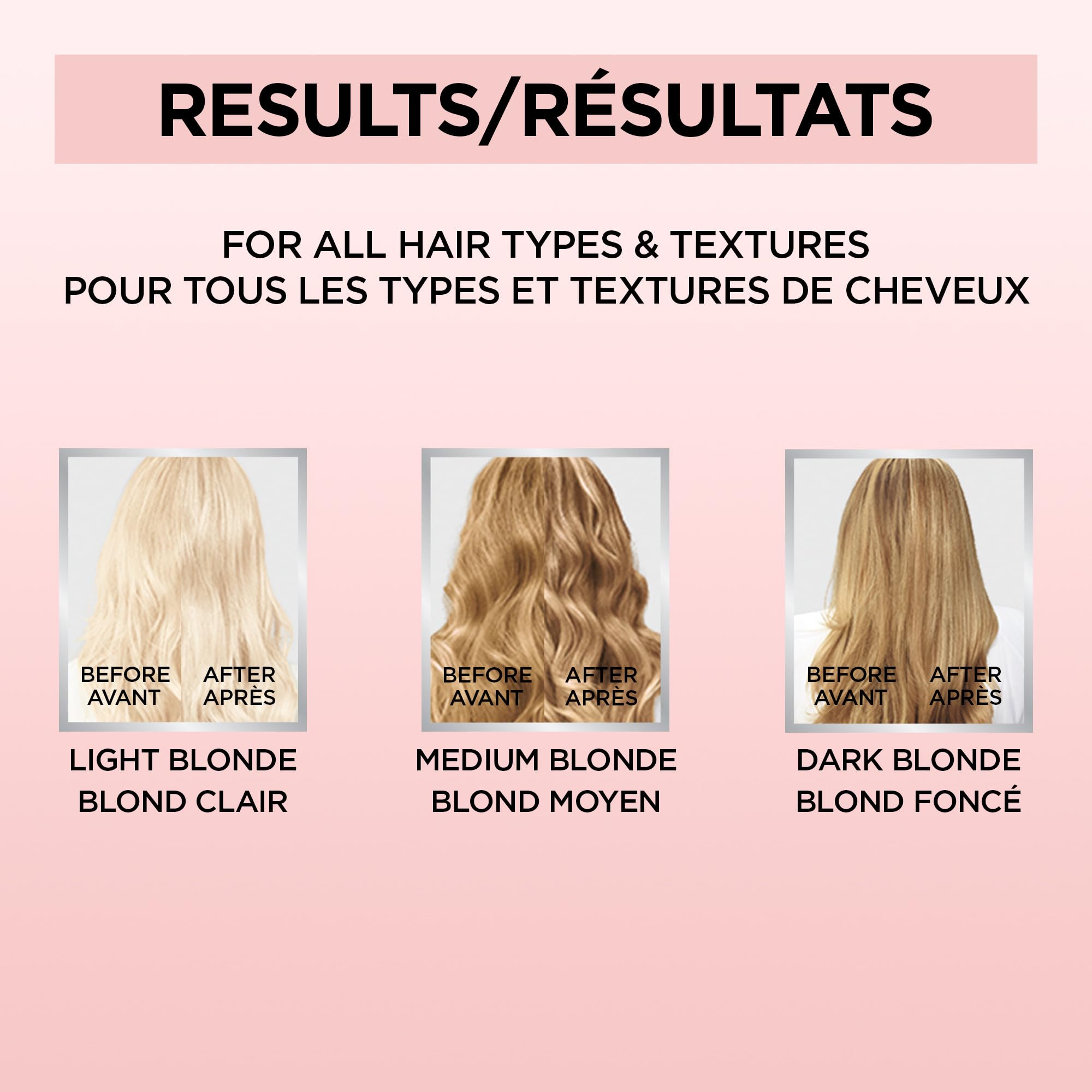 Close-up of L'Oreal Paris Le Color One Step Hair Toning Gloss for glossy cool-blonde finish.