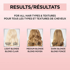 Close-up of L'Oreal Paris Le Color One Step Hair Toning Gloss for glossy cool-blonde finish.