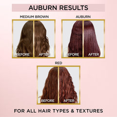 Coconut oil conditioning base of L’Oréal Paris Le Color One Step Toning Hair Gloss