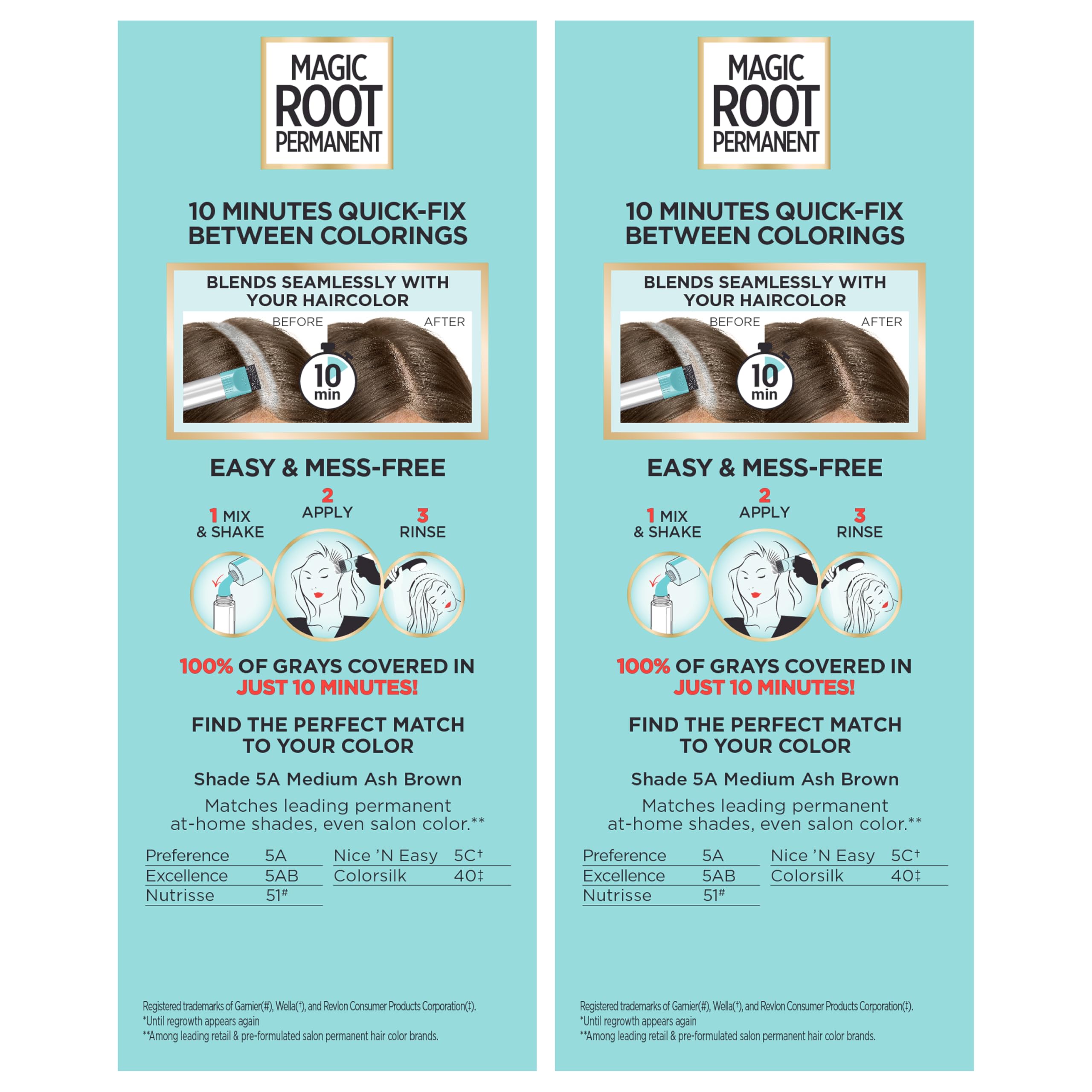 Packaging variation of L’Oréal Paris Magic Root Permanent kit.