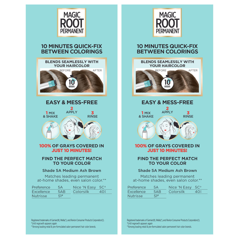Packaging variation of L’Oréal Paris Magic Root Permanent kit.