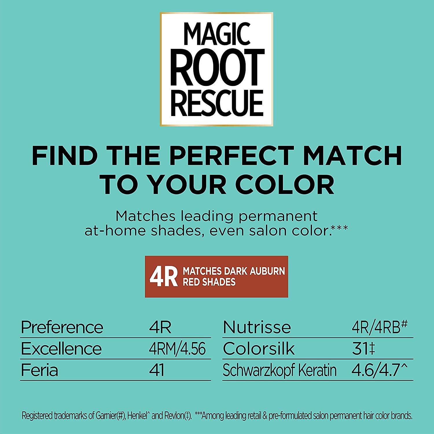 L’Oréal Paris Magic Root Permanent gray coverage blends with your shade.