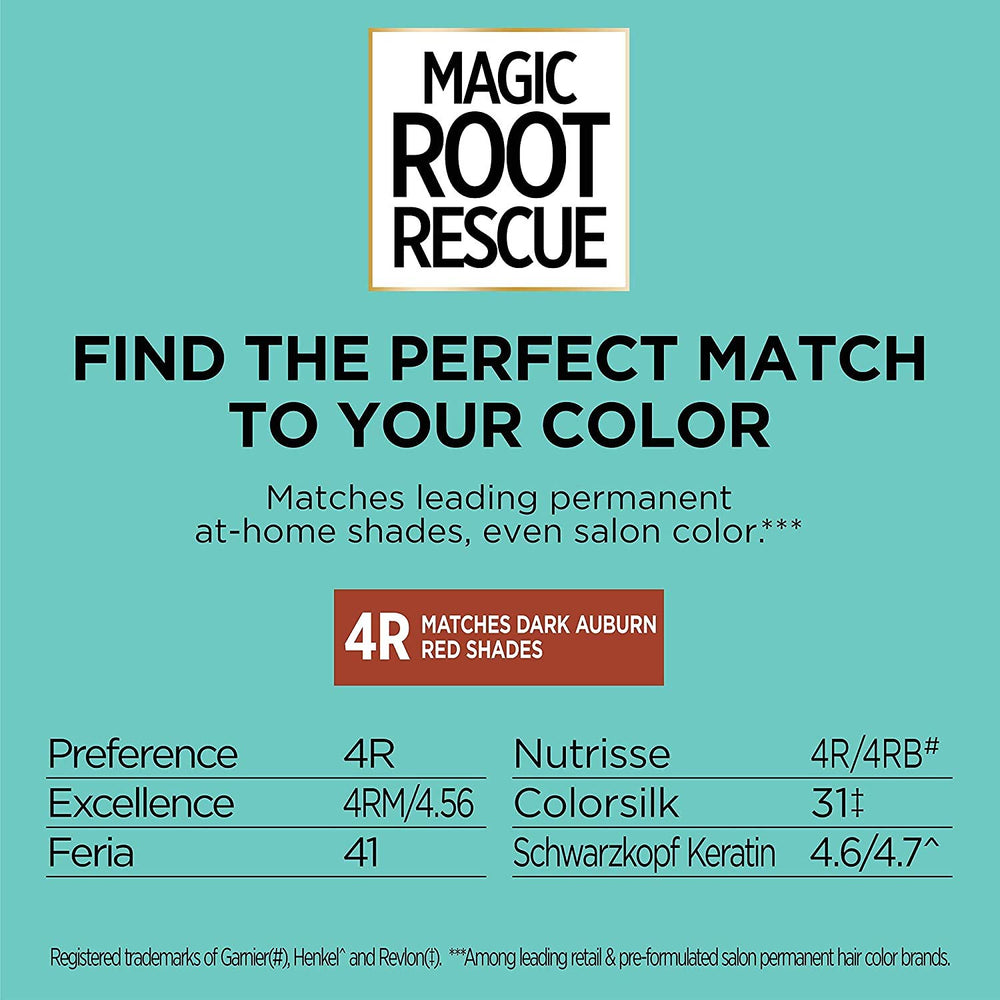L’Oréal Paris Magic Root Permanent gray coverage blends with your shade.