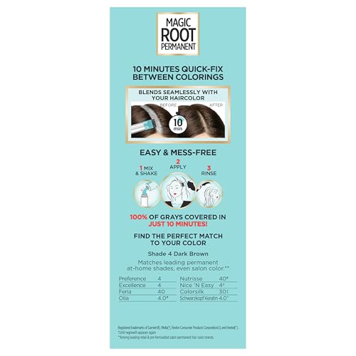 L'Oreal Paris Magic Root Rescue before-after demonstrates seamless gray blending.