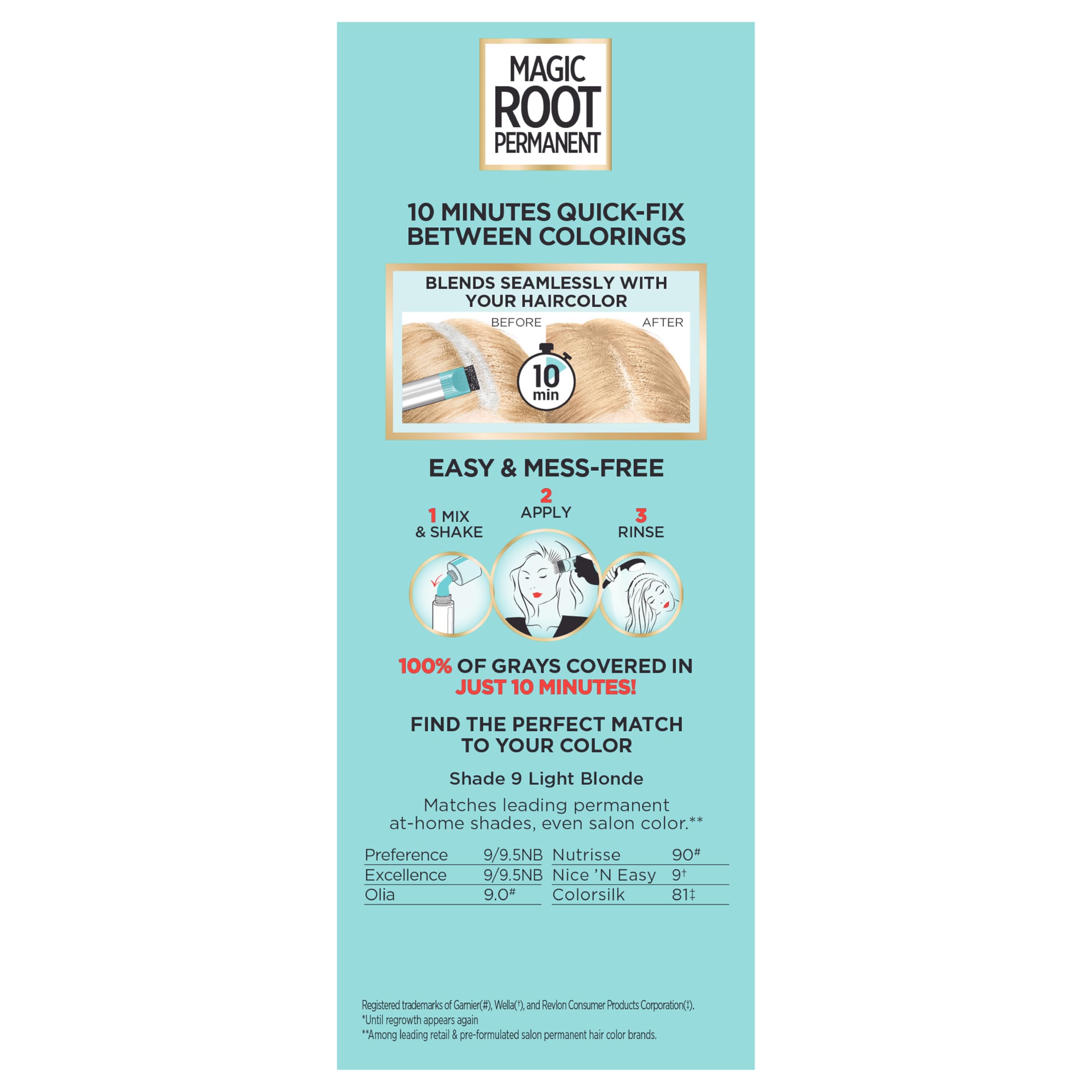 L'Oreal Paris Magic Root Rescue packaging varies across sets