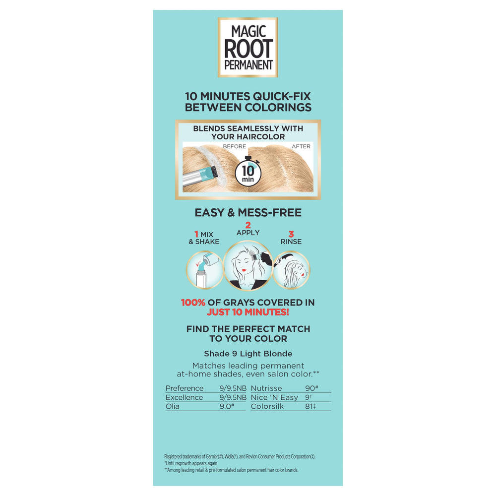 L'Oreal Paris Magic Root Rescue packaging varies across sets
