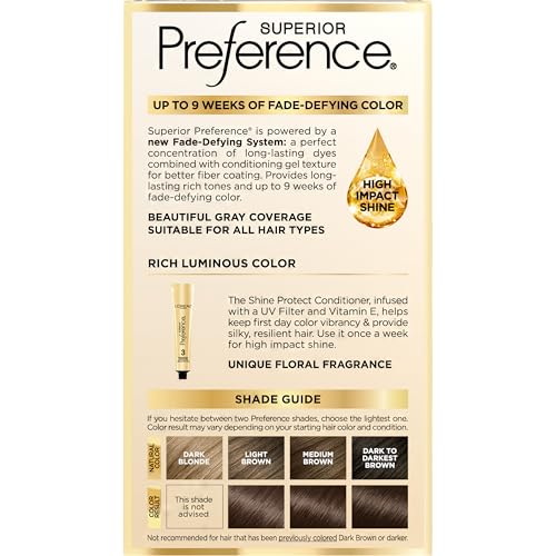 L'Oreal Paris Superior Preference packaging box shows product essentials.