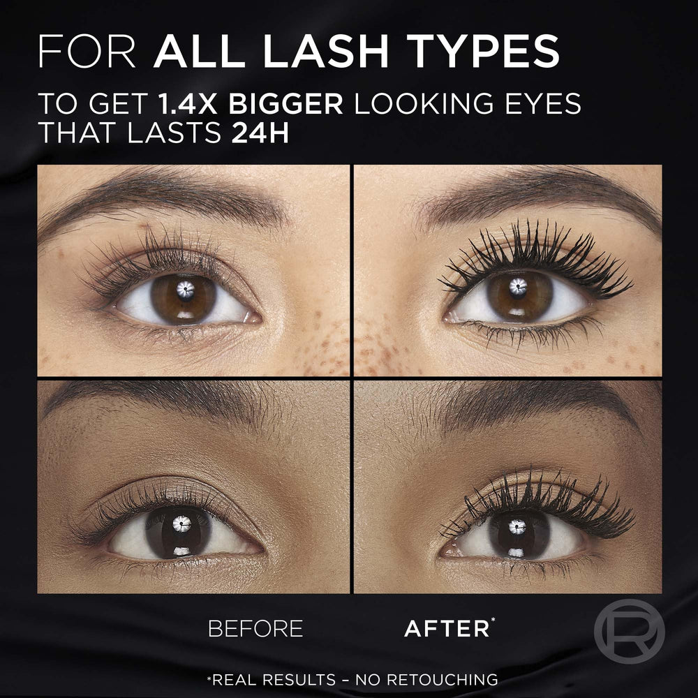L’Oréal Paris Panorama Mascara: vista de pestañas con efecto panorámico