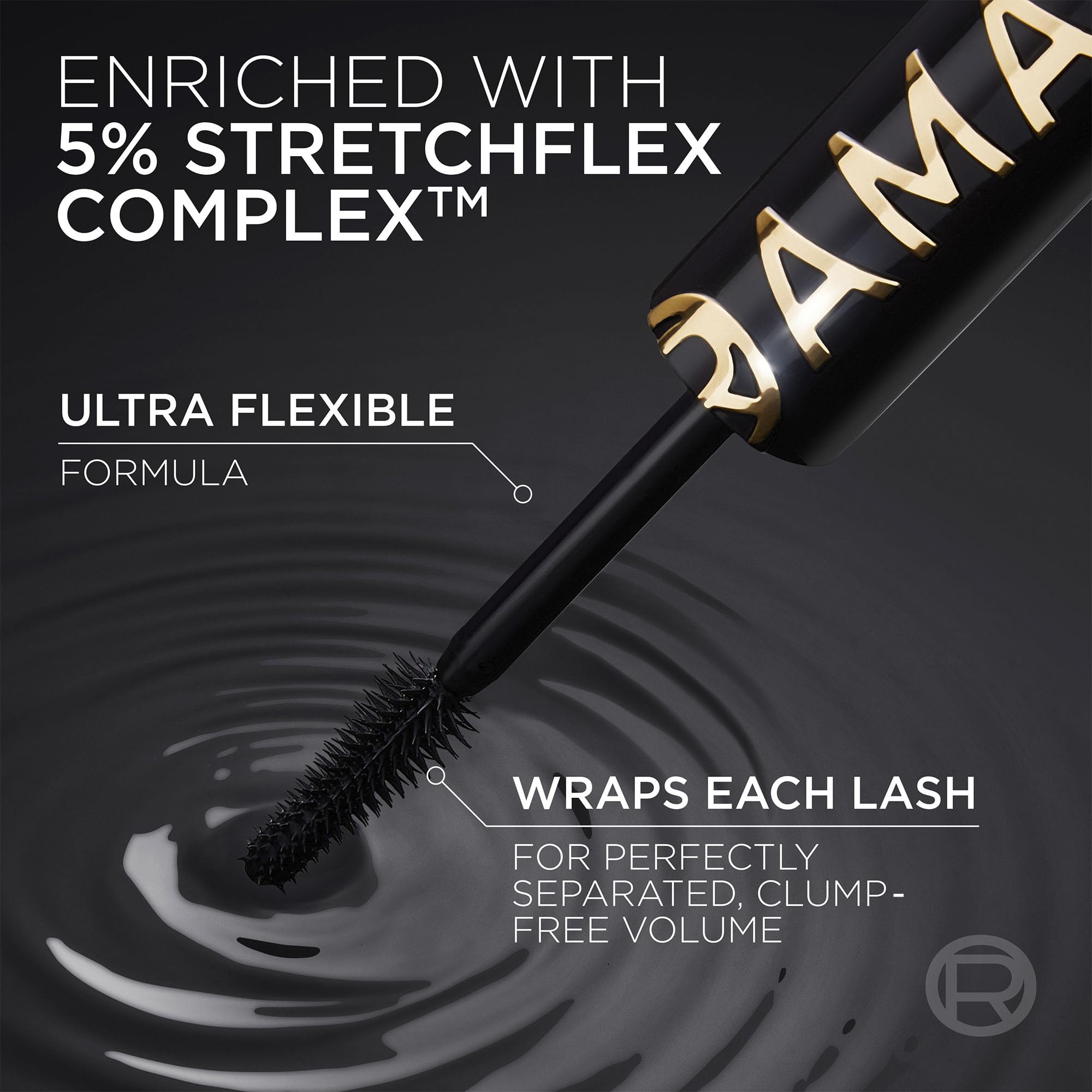 L’Oréal Paris Panorama Mascara: resistencia a grumos y desvanecimiento