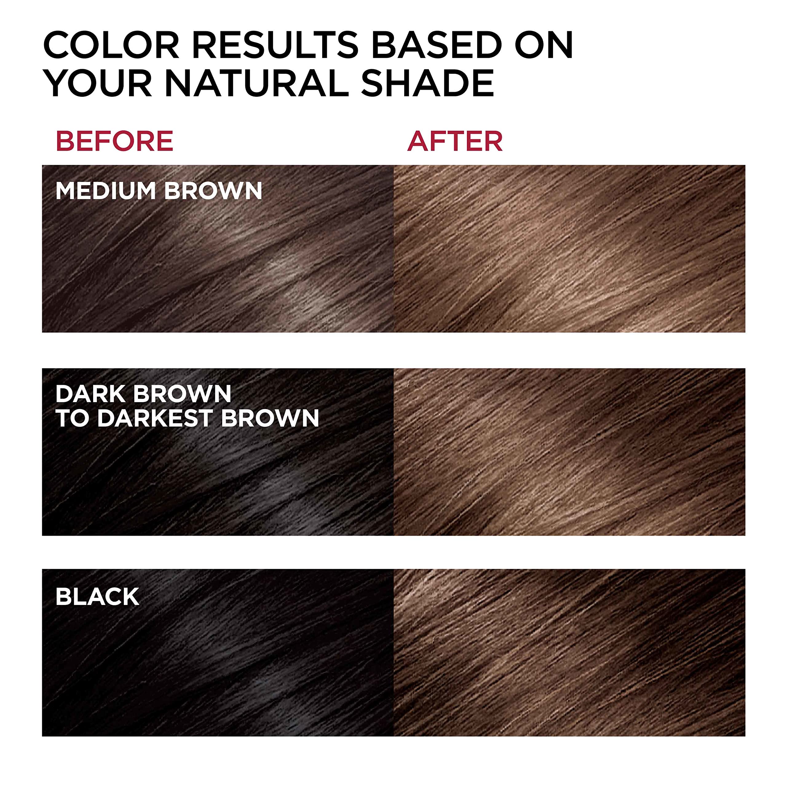 Over 50 shades available for warm reds to cool ash browns.