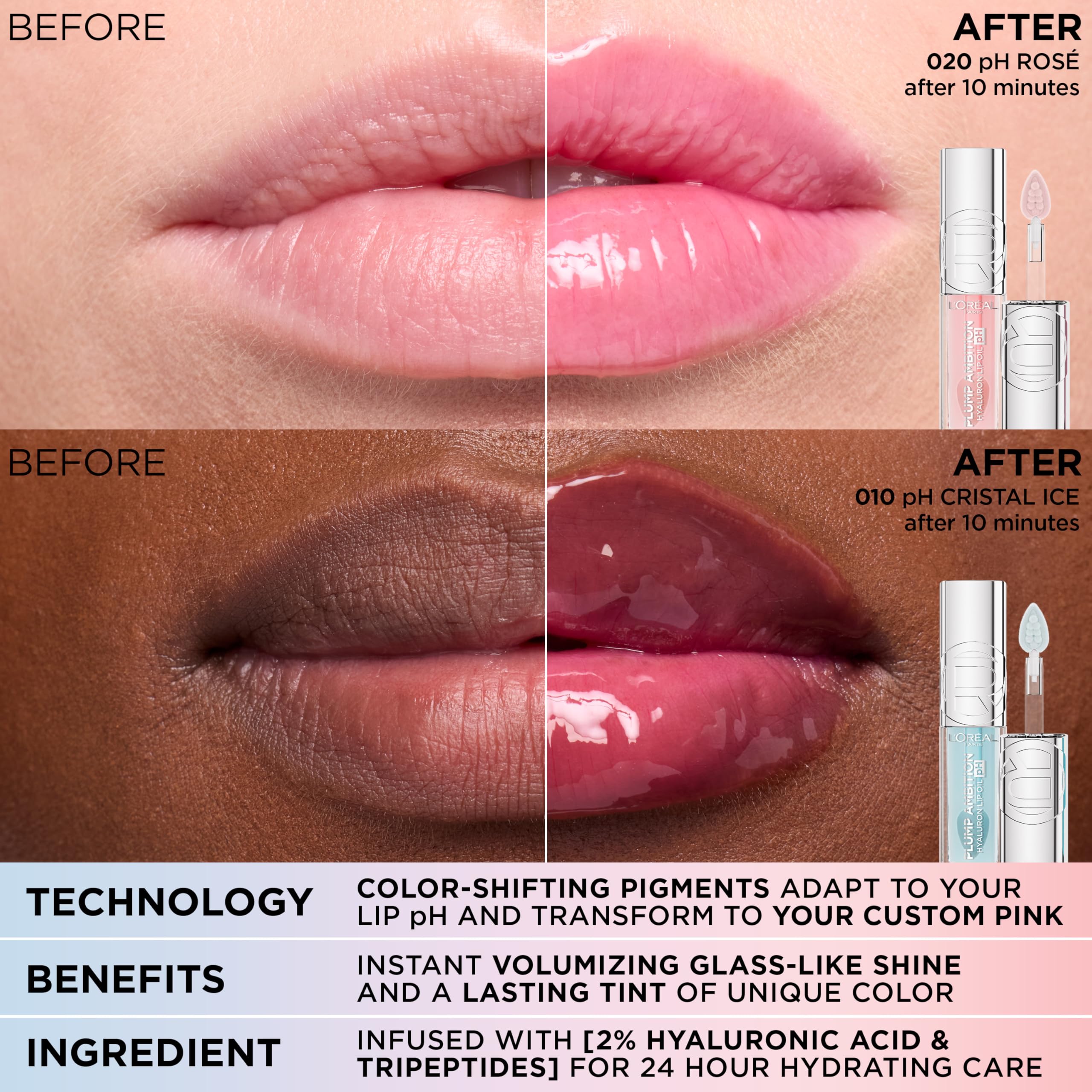 L’Oréal Paris Plump Ambition: hidratación de 24 horas para labios nutridos.