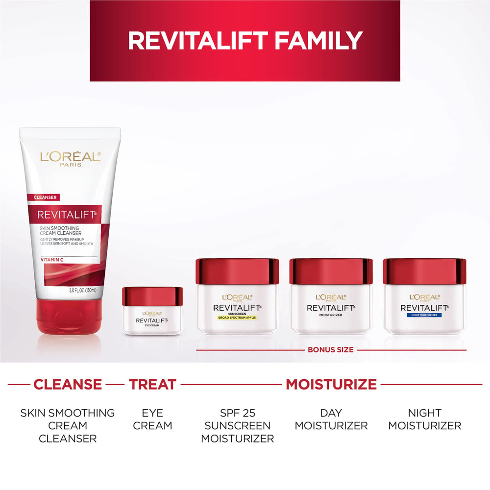 Envase con dosificador de Revitalift para dosificación precisa