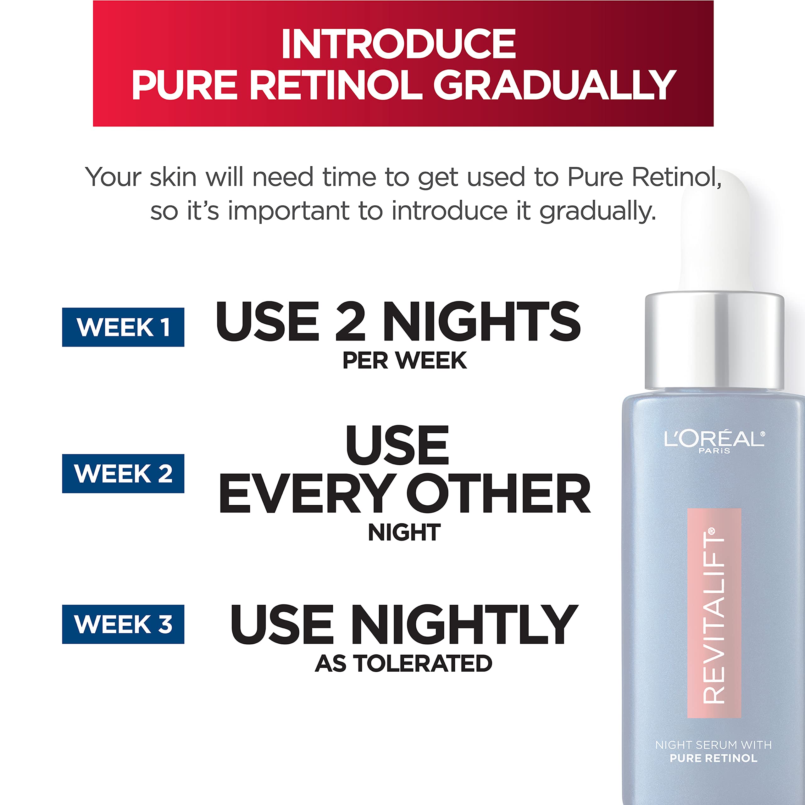 Moisturizer sample pack included with Revitalift purchase