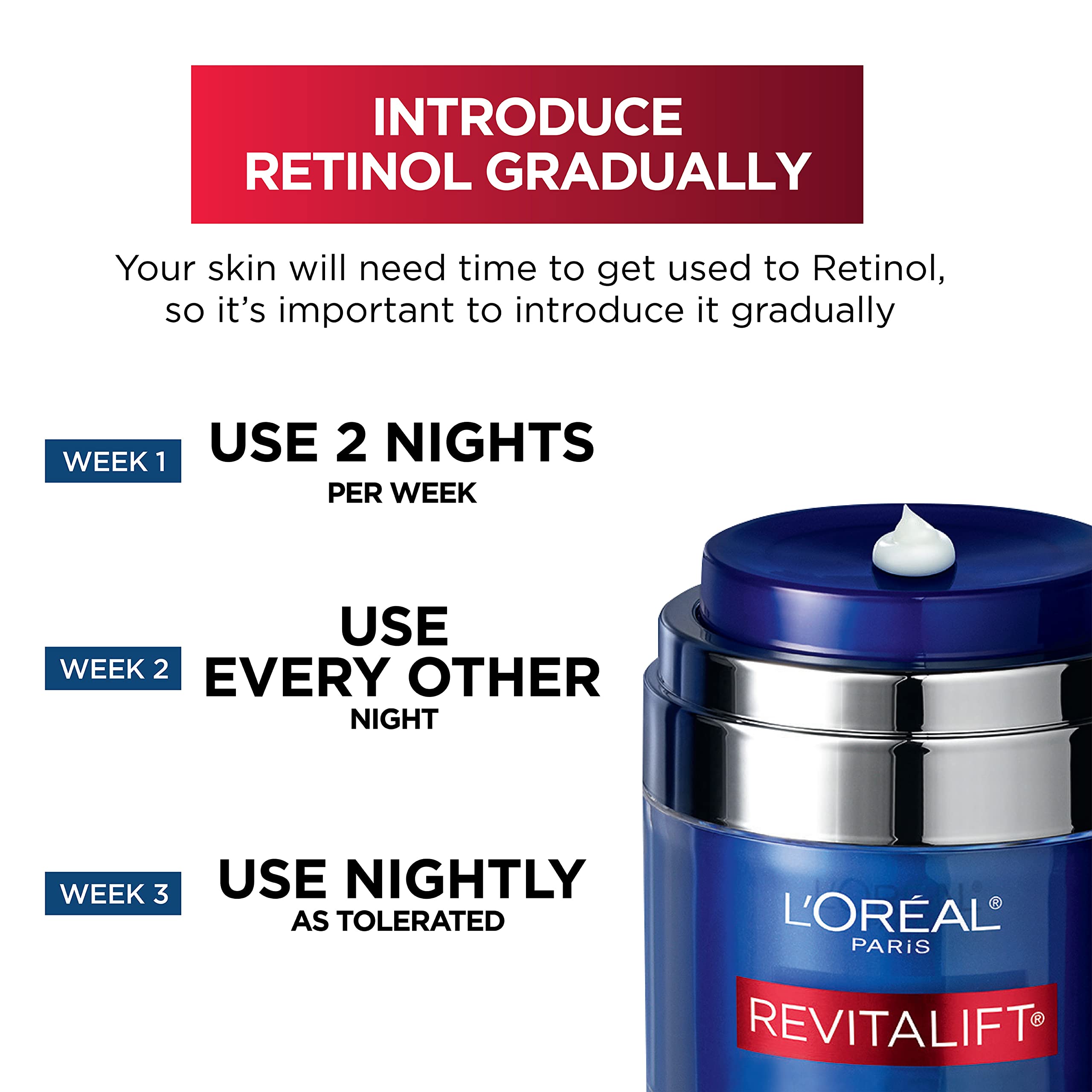 Front packaging of L'Oreal Paris Revitalift pressed night cream