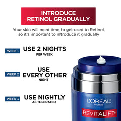 Front packaging of L'Oreal Paris Revitalift pressed night cream