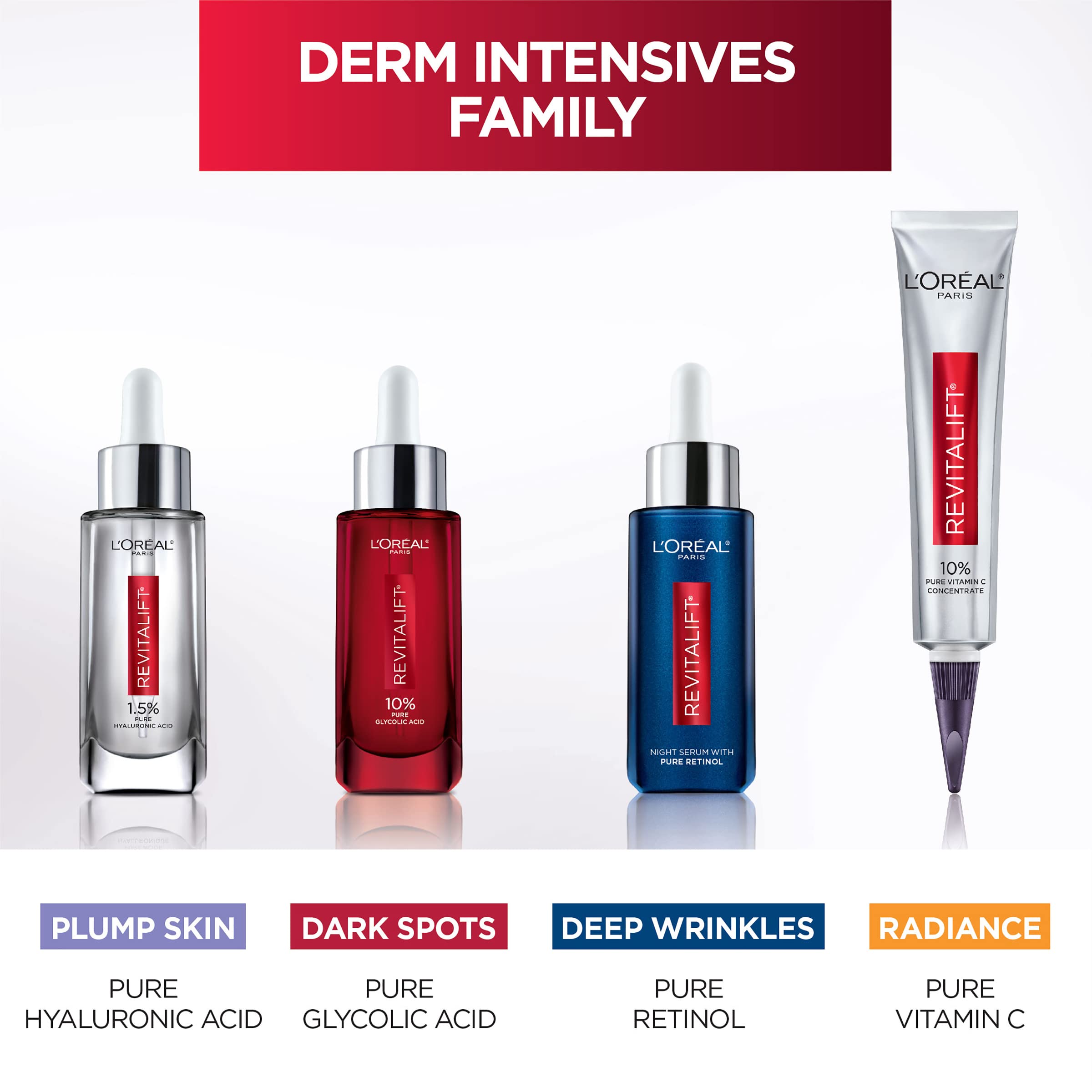 L'Oreal Paris Revitalift serum envase minimalista: diseño limpio para su rutina nocturna.