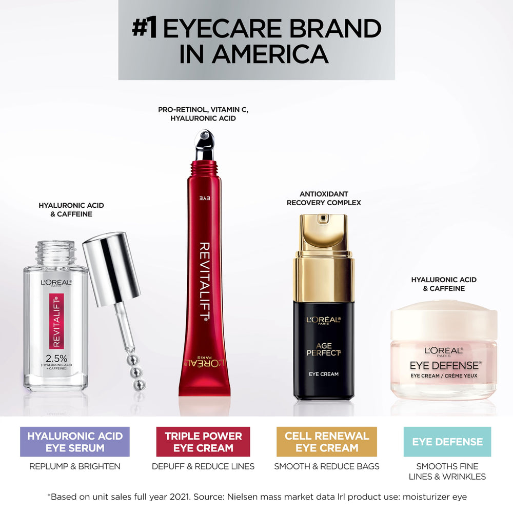 L'Oreal Paris Revitalift before and after visual showing brighter eye area