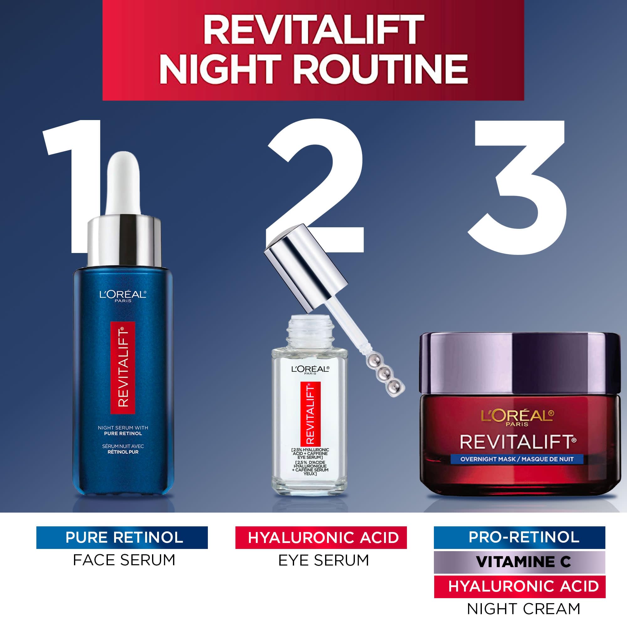 Revitalift Retinol Guard technology protects potency