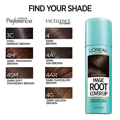 L'Oreal Paris Root Cover Up fast-drying spray captured during morning routine.