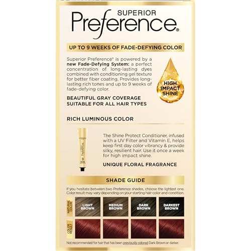L'Oreal Paris 1-step color kit for convenient home use
