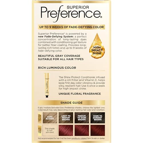 L'Oreal Paris Superior Preference color-on-hair illustration shows even, fade-defying coverage