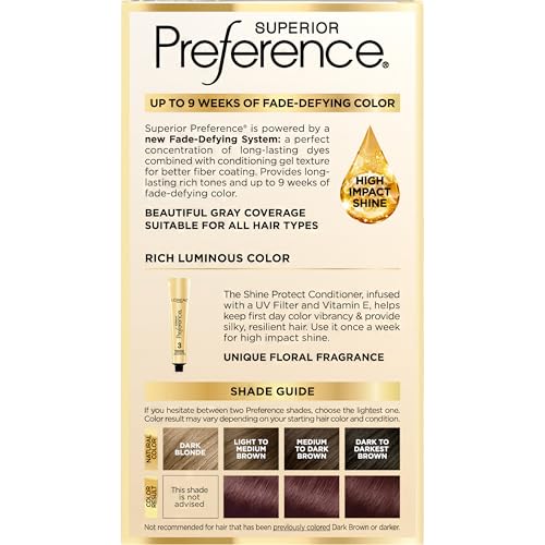 L'Oreal Paris Superior Preference 4SM final shine photo in natural light