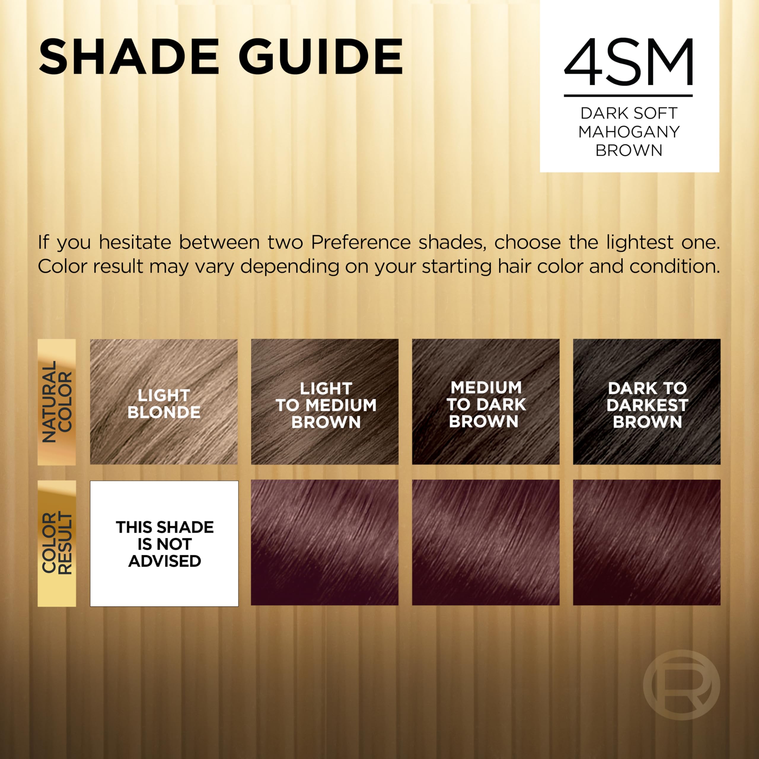 Instruction leaflet included with L'Oreal Paris Superior Preference 4SM kit