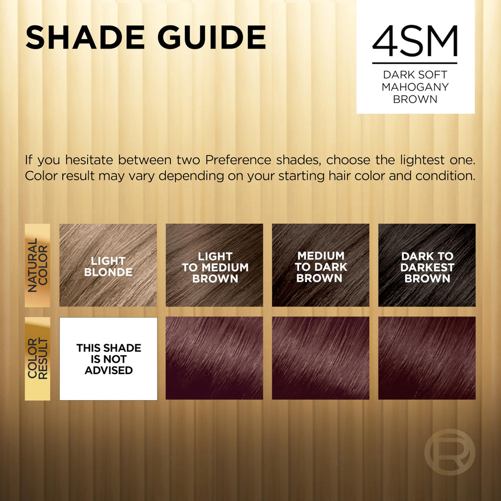 Instruction leaflet included with L'Oreal Paris Superior Preference 4SM kit