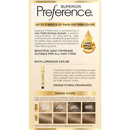 L'Oreal Paris Superior Preference application bottle pour for controlled color