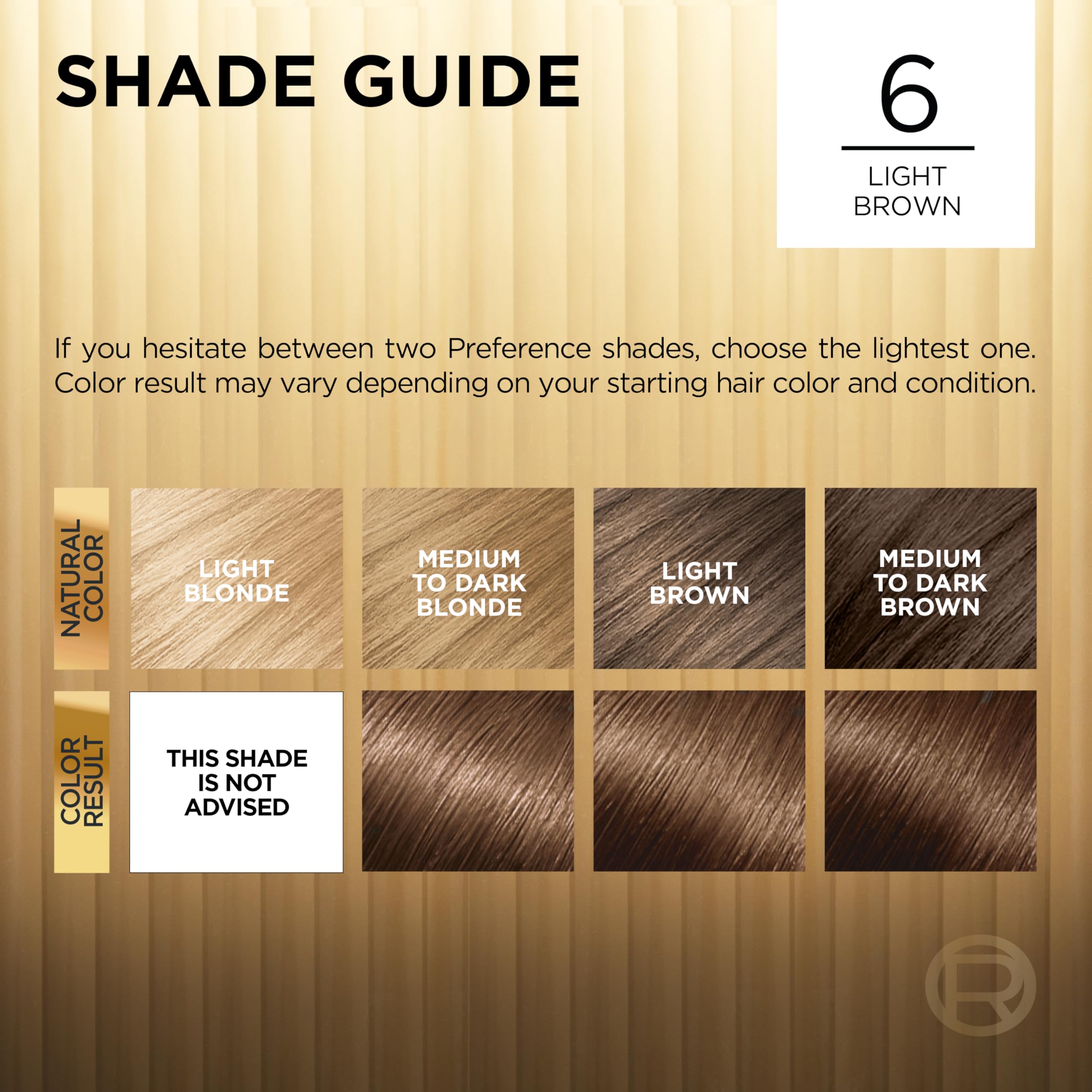 L'Oreal Paris Superior Preference application foil shows neat, controlled color application