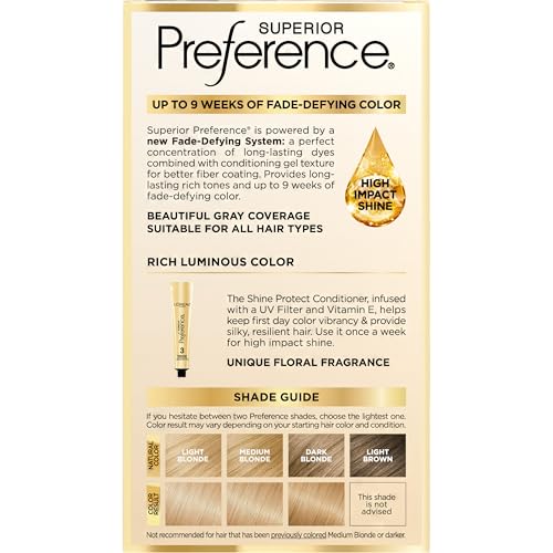 L'Oreal Paris Superior Preference hair color kit contents and packaging.