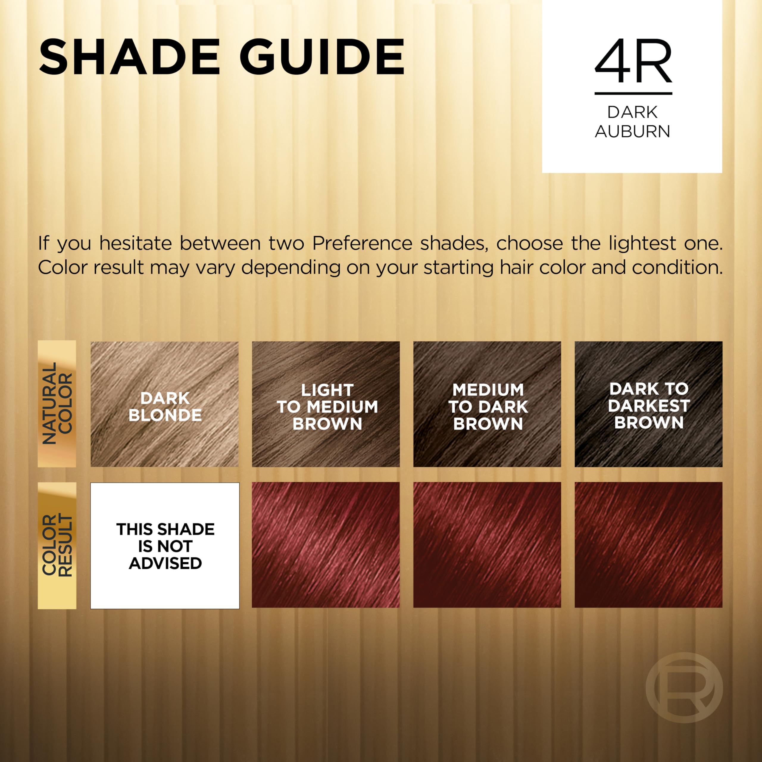 L'Oreal Paris Superior Preference developer creme close-up