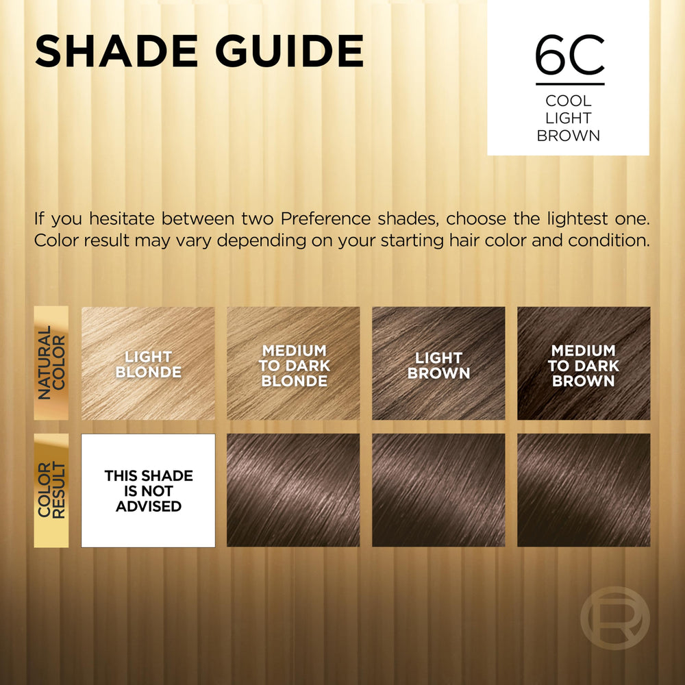 L'Oreal Paris Superior Preference developer creme ensures even color results