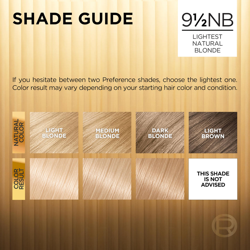 L'Oreal Paris Superior Preference developer crème shows even distribution for professional-looking results.