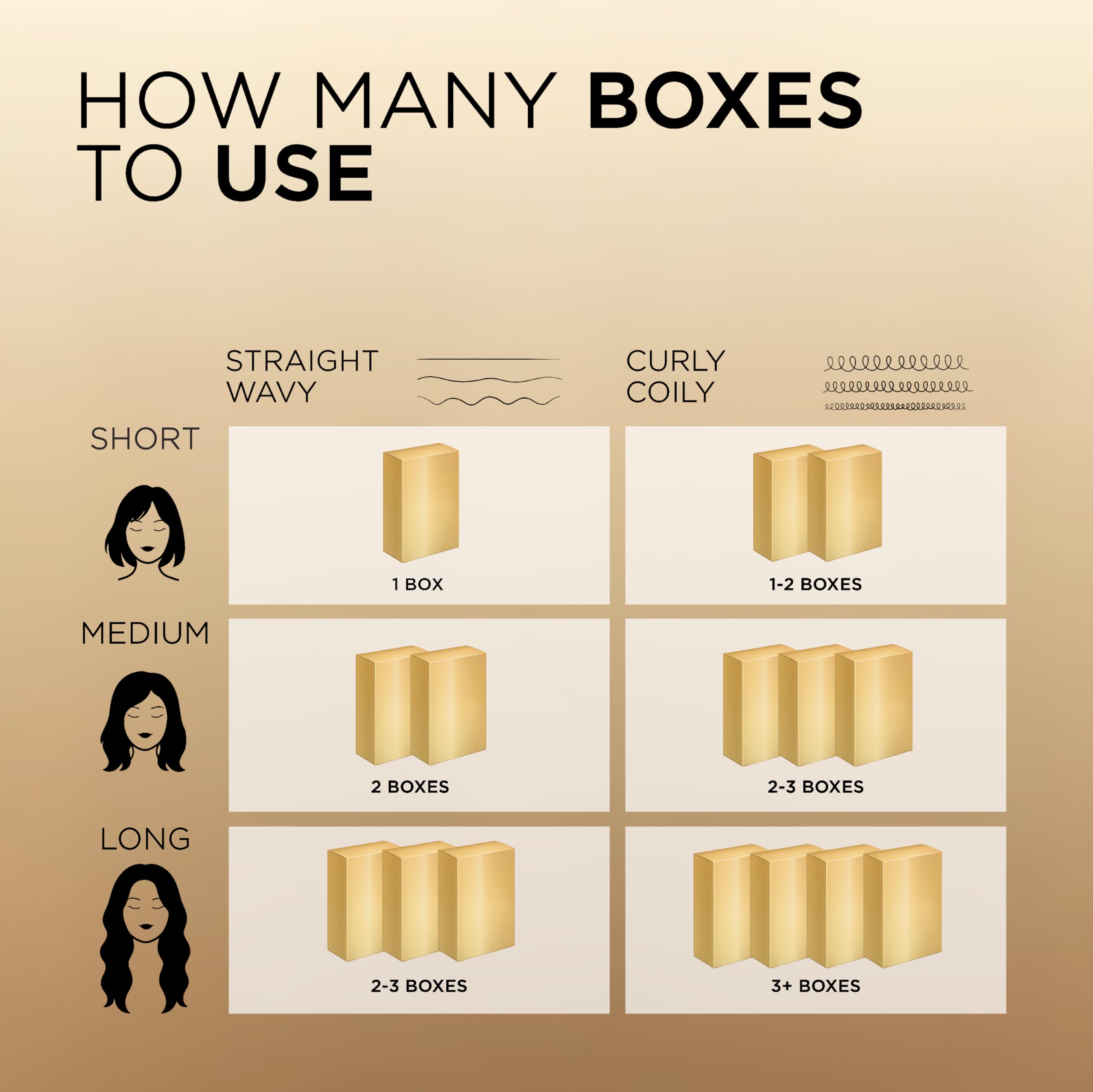 L'Oreal Paris Superior Preference fade-defying color across weeks with luminous shine.