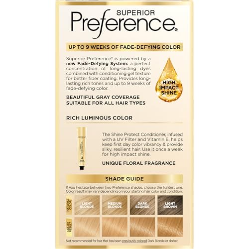 L'Oreal Paris Superior Preference final radiant color result after color
