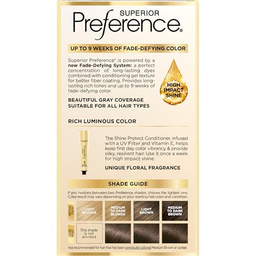 L'Oreal Paris Superior Preference finish shine highlights luminous color