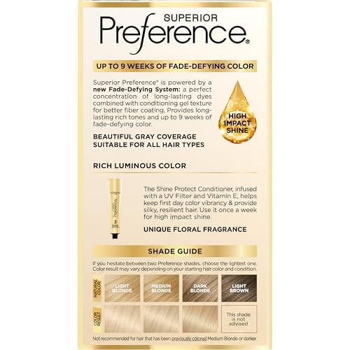 L'Oreal Paris Superior Preference glow in sunlight swatch for luminous finish.