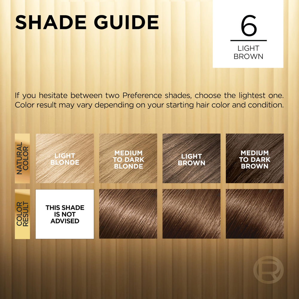 Gray hair coverage with luminous, fade-defying color results.