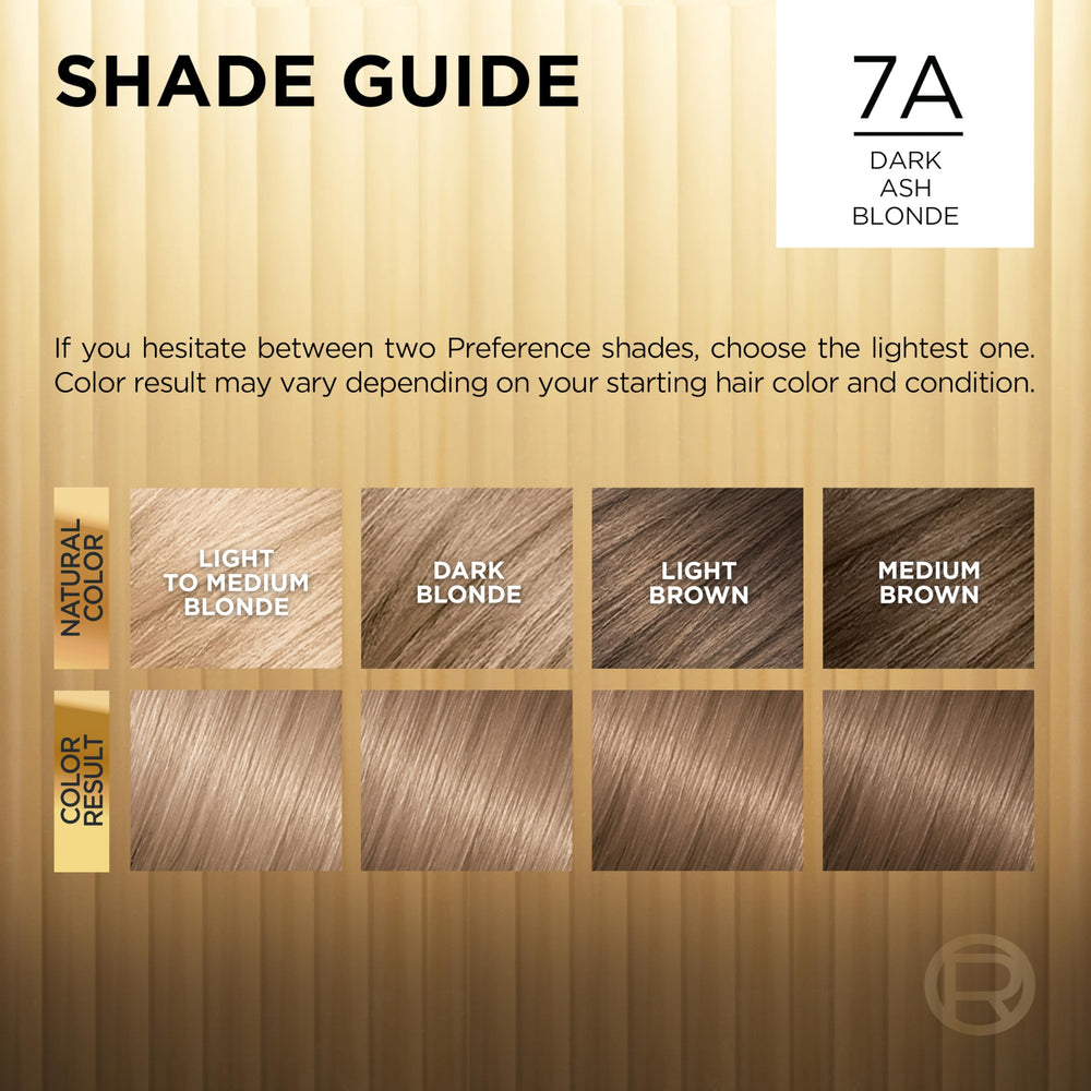 L'Oreal Paris instruction leaflet guiding the coloring steps.