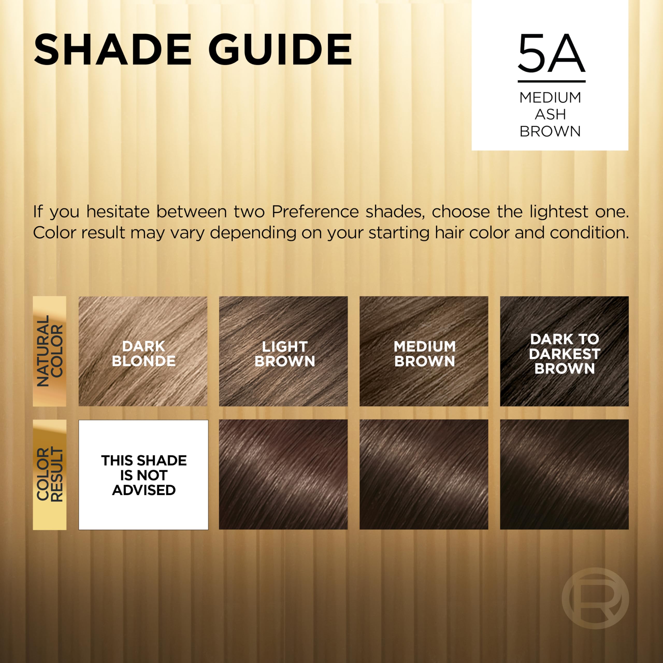 Instruction leaflet from L'Oreal Paris Superior Preference for step-by-step guidance