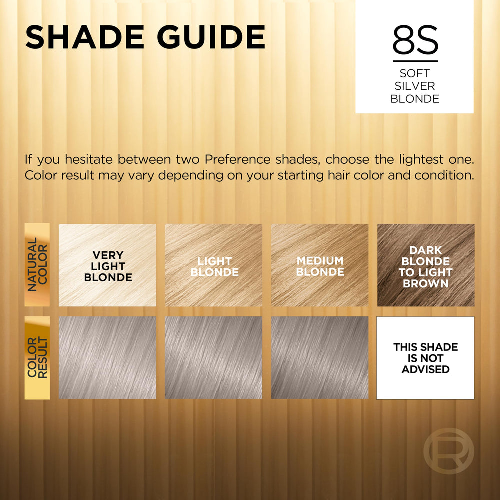 L'Oreal Paris instruction leaflet guides at-home dye step-by-step.