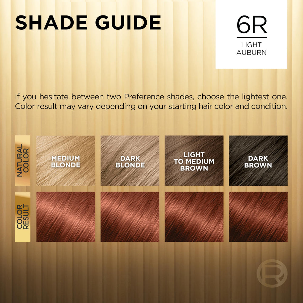 L'Oreal Paris Superior Preference instruction leaflet guides you through use.