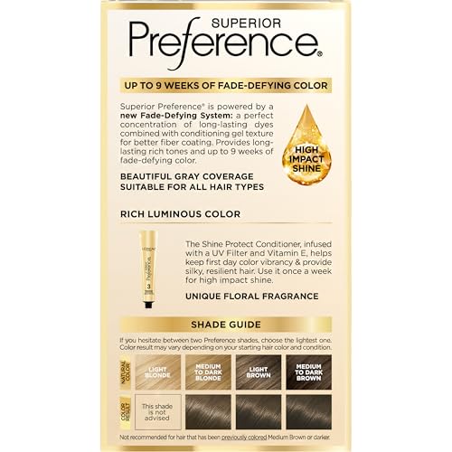Long-lasting shine and color quality from Superior Preference system