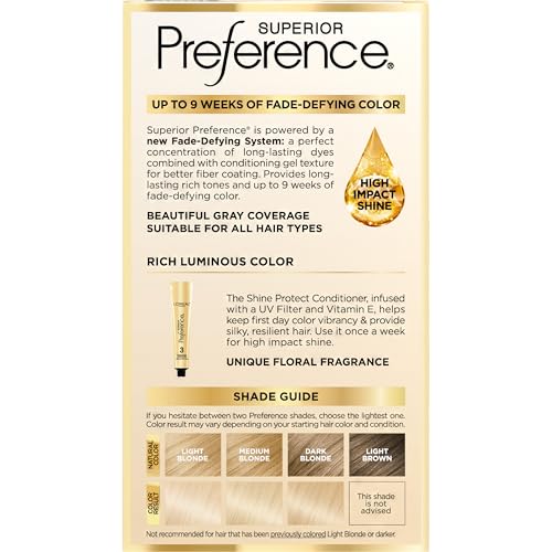 Color result may last up to nine weeks