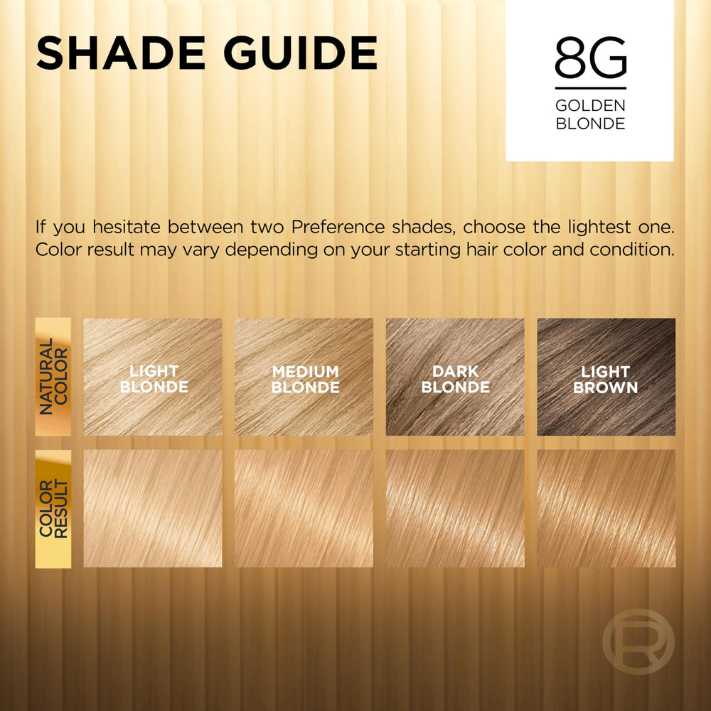 L'Oreal Paris no-drip formula aids precise, controlled color