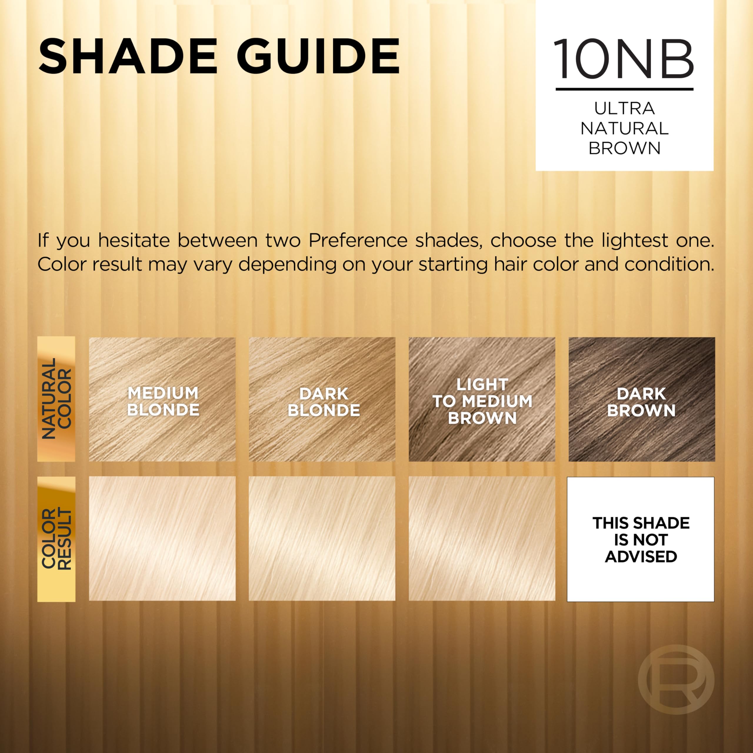UV filter and vitamin E help maintain color vibrancy